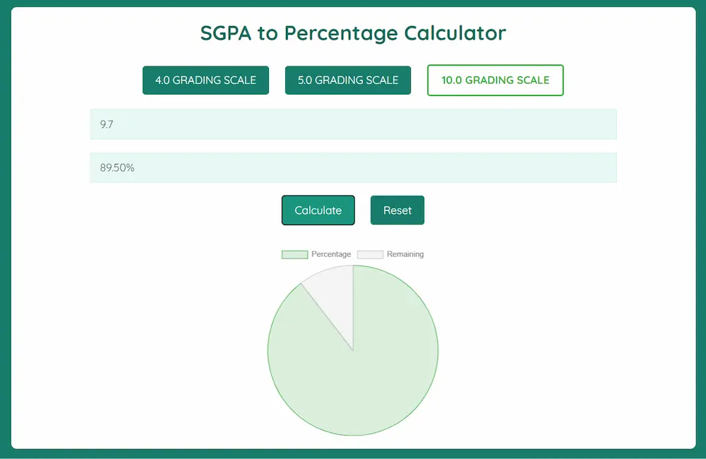 SGPA to Percentage Converter