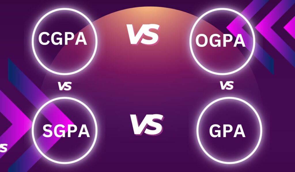 CGPA Vs. OGPA Vs. SGPA Vs. GPA