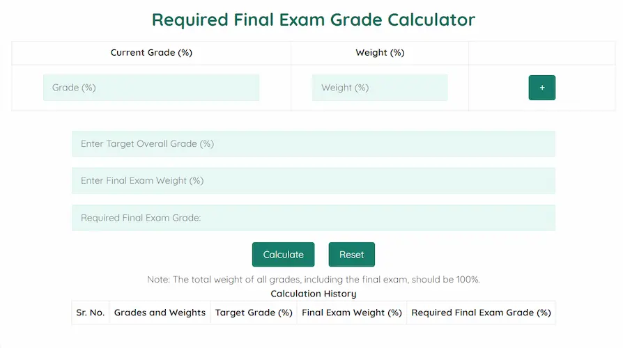 Tool 3: Final Test Grade Finder with Many Grades